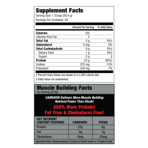MUSCLEMEDS Carnivor 1820g Cookies&Cream