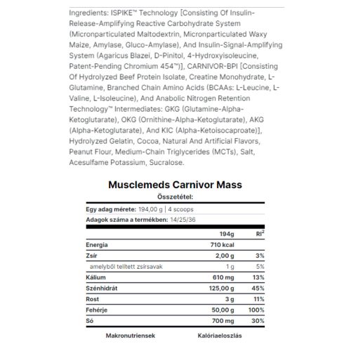 MUSCLEMEDS Carnivor Mass 2628g Strawberry