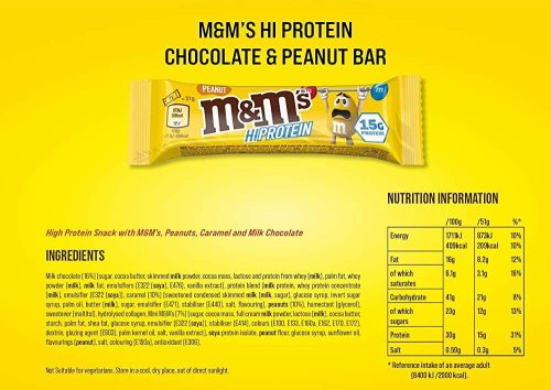 mnm_peanut_bar