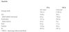 QNT VEGAN 25% Protein Bar Raspberry-Brownie 40g (28)
